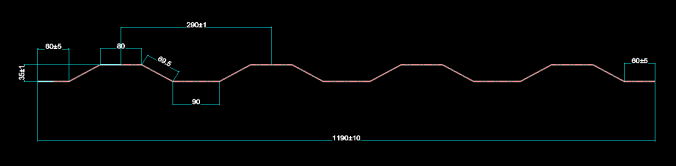 การวาดโปรไฟล์