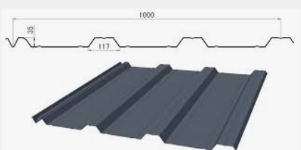 ประวัติโดยย่อ