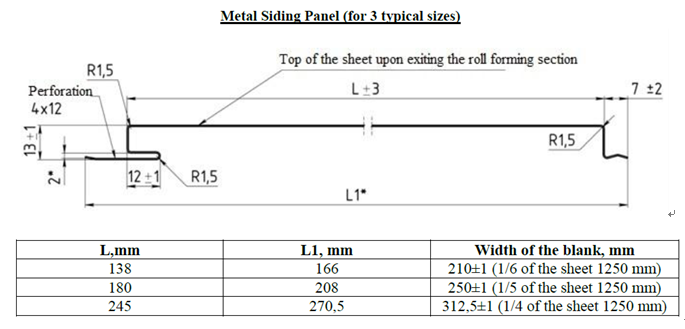 การวาดโปรไฟล์ 1