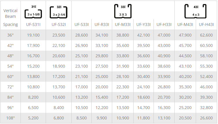 9246094618319C65B53F39BAEE893F6F9