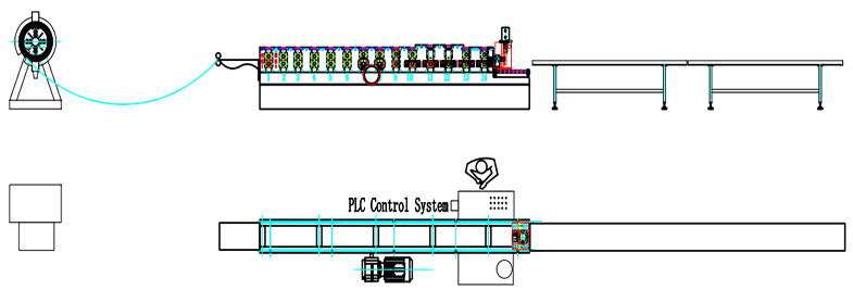 ไหลทำงาน