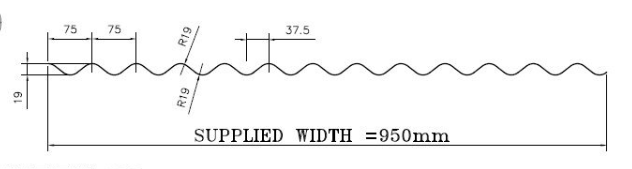 ภาพที่ 1