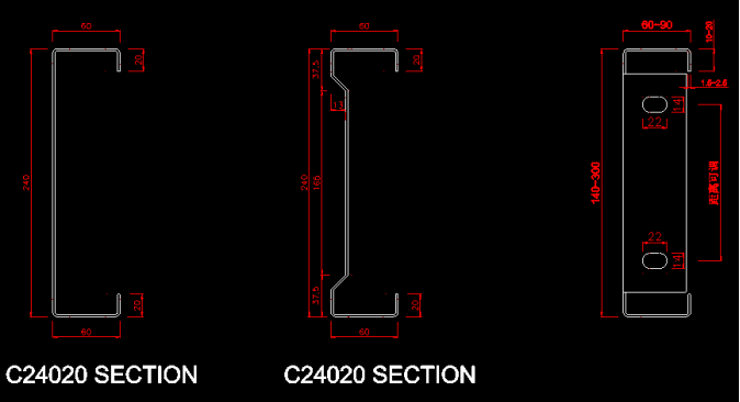 การวาดโปรไฟล์