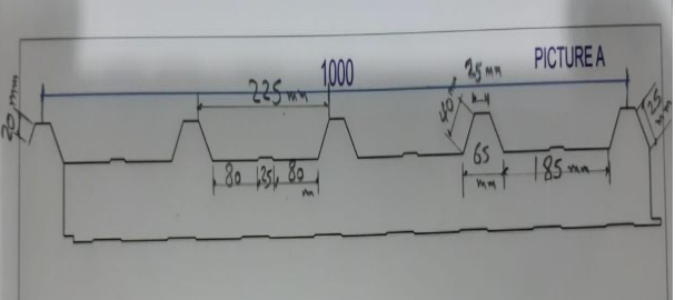 เครื่องขึ้นรูปม้วนอัตโนมัติม้วน (แนวนอนและแนวตั้งสองทิศทาง)